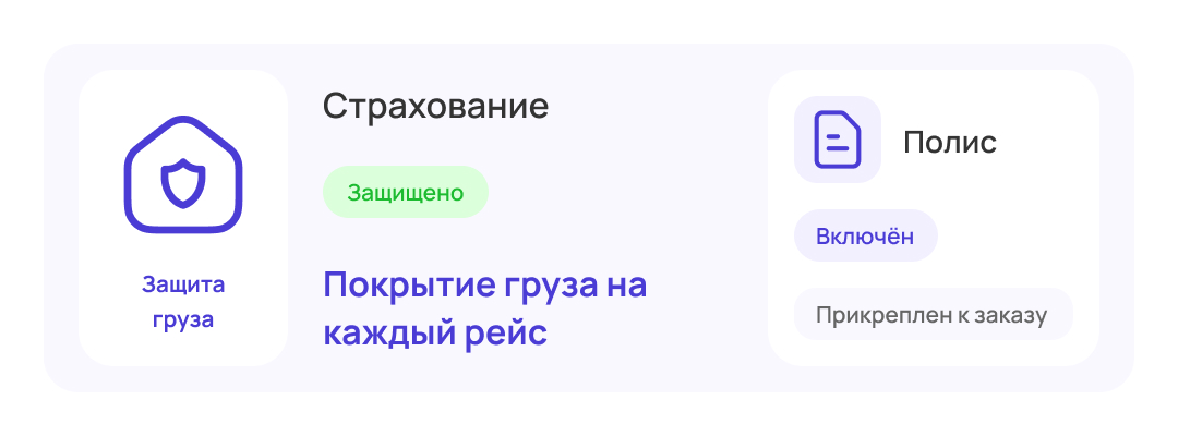 Страхование перевозок